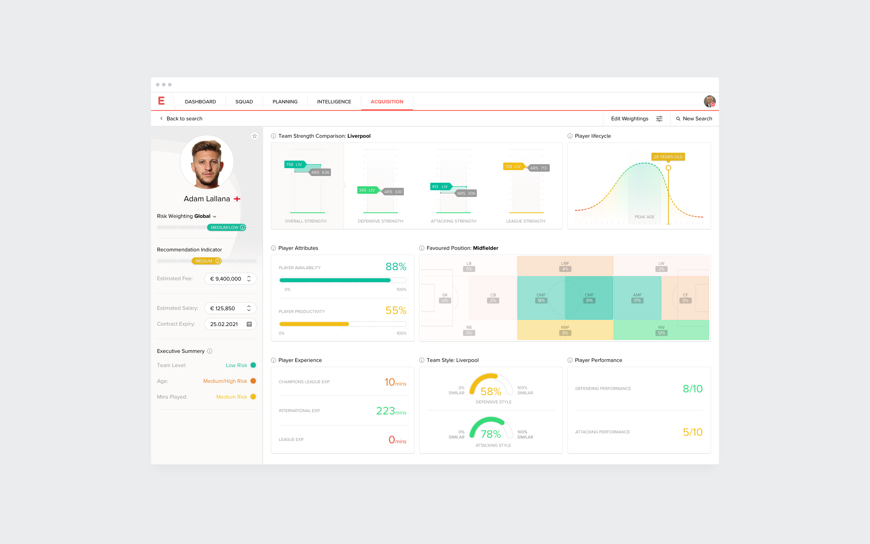 Evolution player acquisition dashboard showing player risk, team fit and performance data