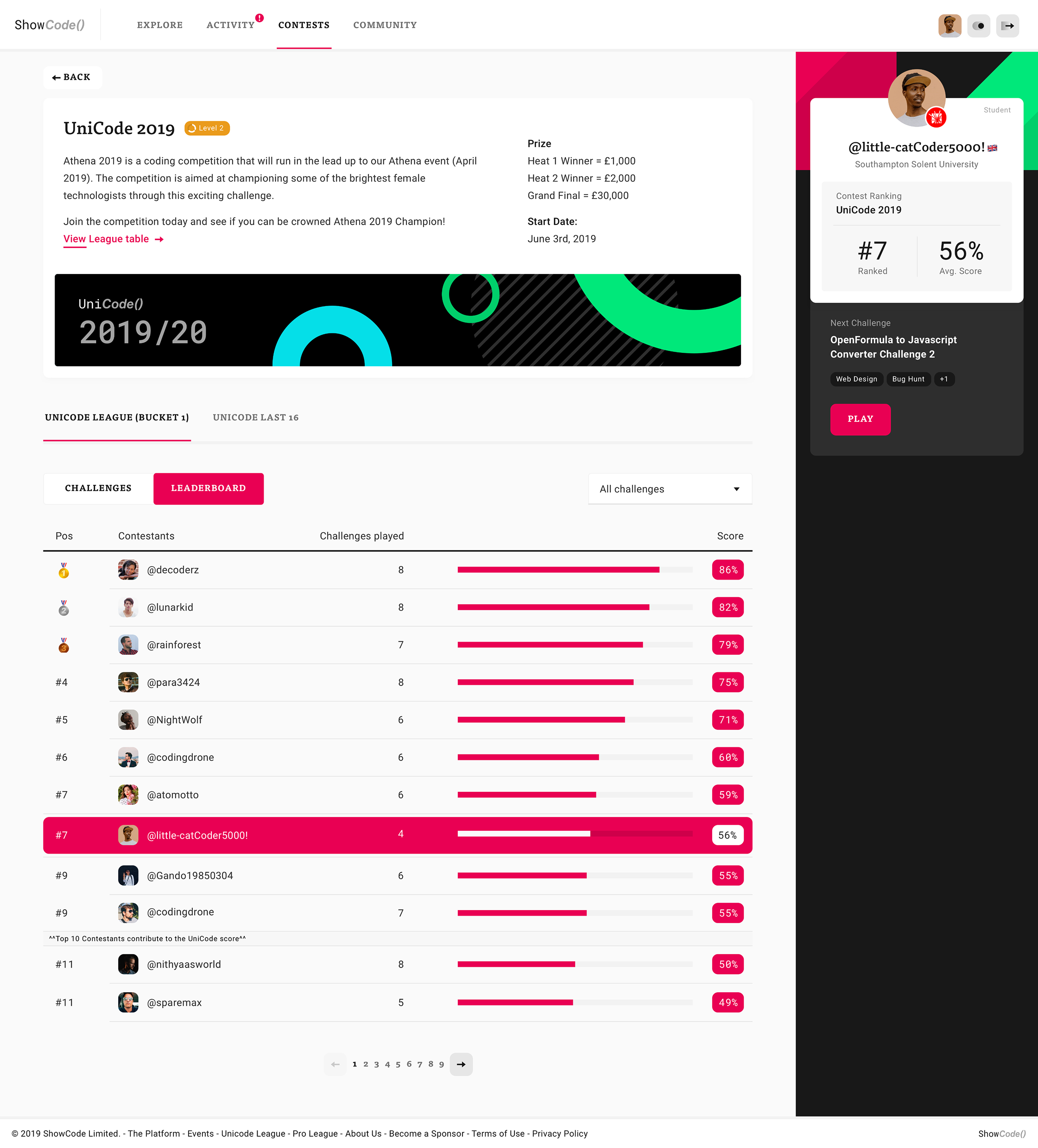 ShowCode UniCode competition leaderboard with player rankings and profile panel